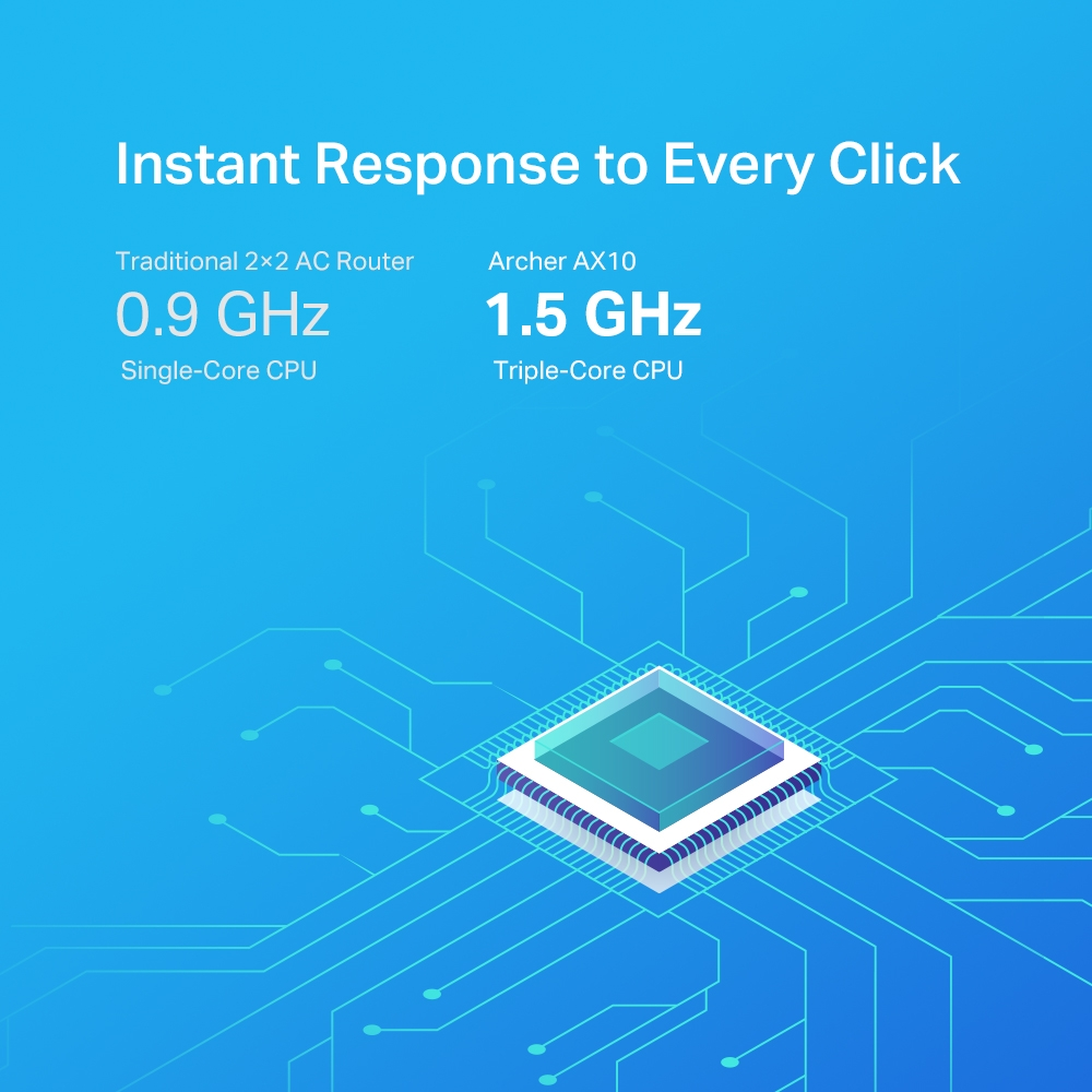 Eine Grafik, die einen Prozessor mit einem blauen Netzwerk auf hellblauem Hintergrund darstellt.