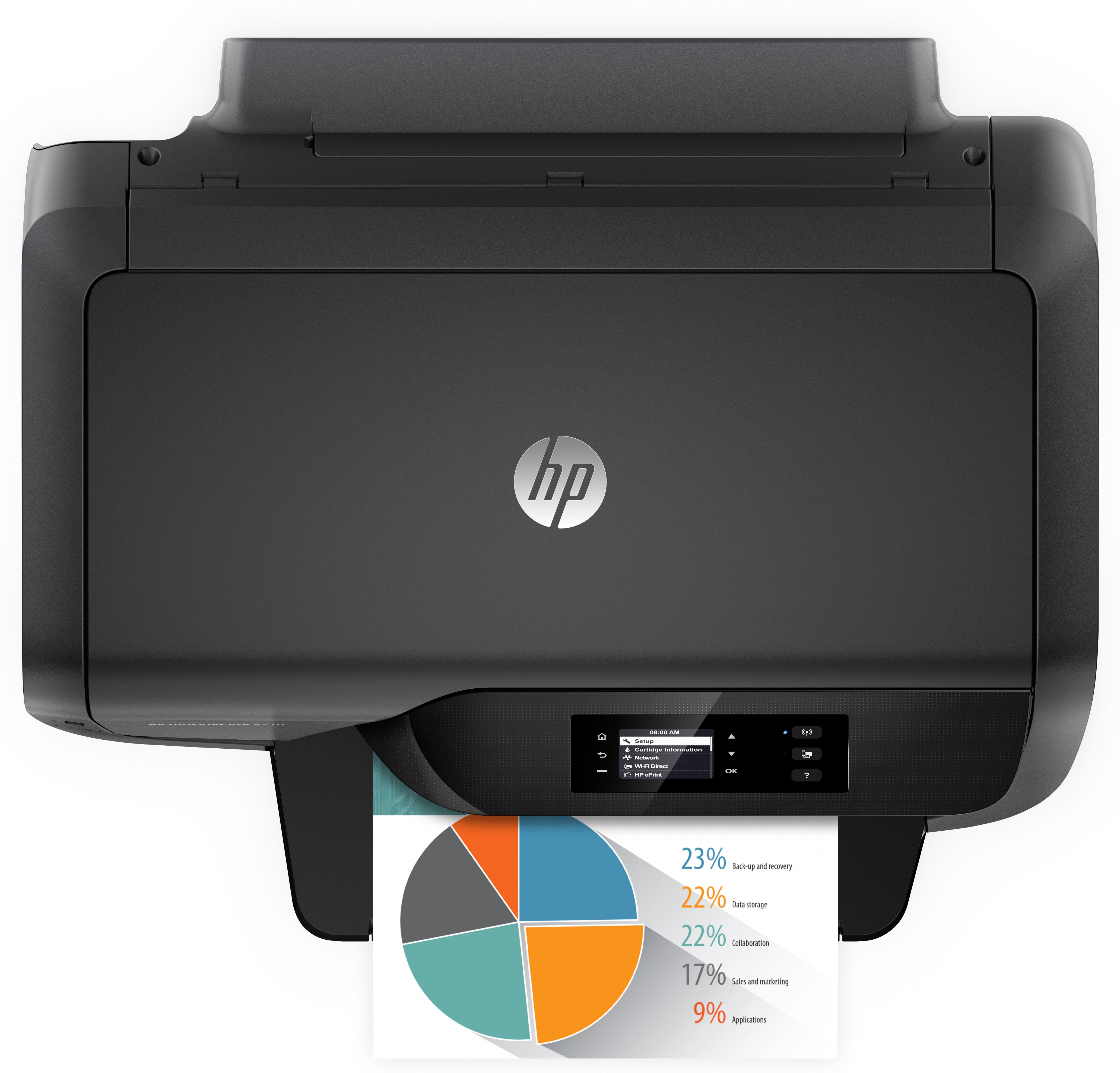 HP Officejet 8210 Yazıcı
