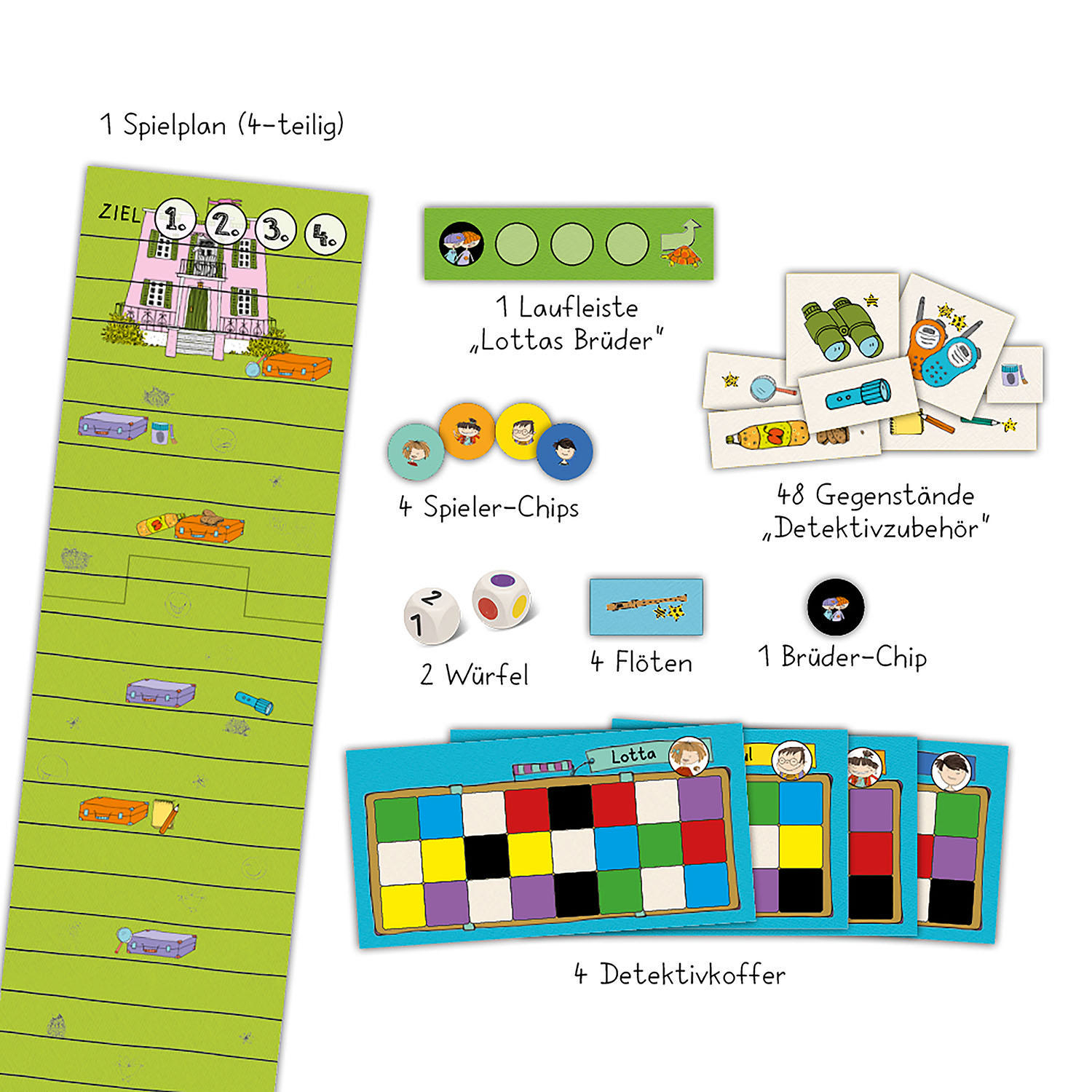 Brettspielkomponenten: Spielbrett, Karten, Chips, Würfel und mehr.