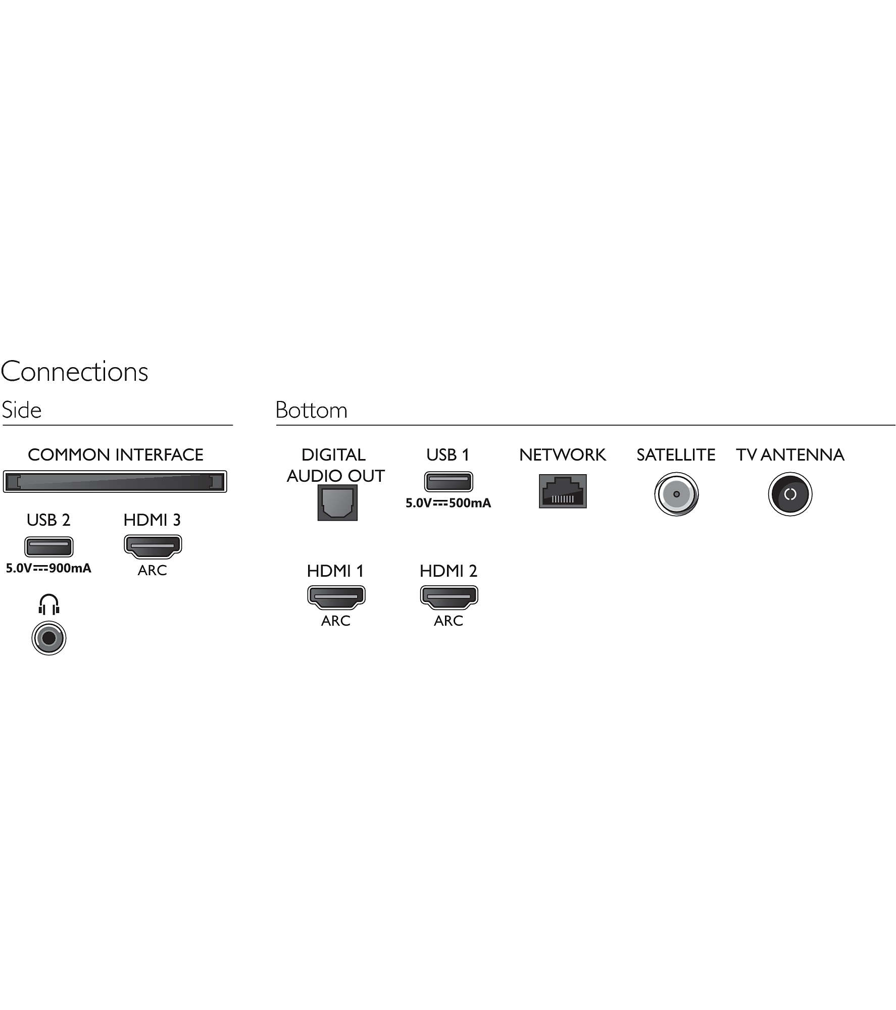 TV LED 55" - Philips 55PUS7855/12, UHD 4K, 3840 x 2160, HDMI, USB, HDR+, Dolby Atmos, Plata