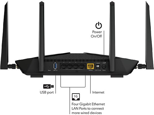 NETGEAR Nighthawk AX5400 (RAX50) - Router WLAN (Nero)