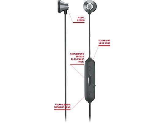 SBS Metall BT701
 - Bluetooth Kopfhörer (In-ear, Schwarz)