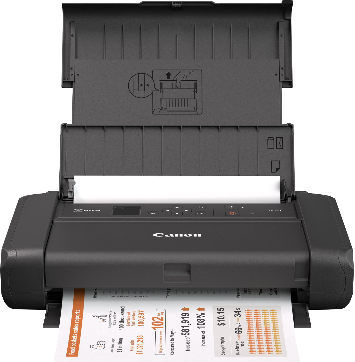 Zwarte Canon-printer met een afgedrukte pagina.