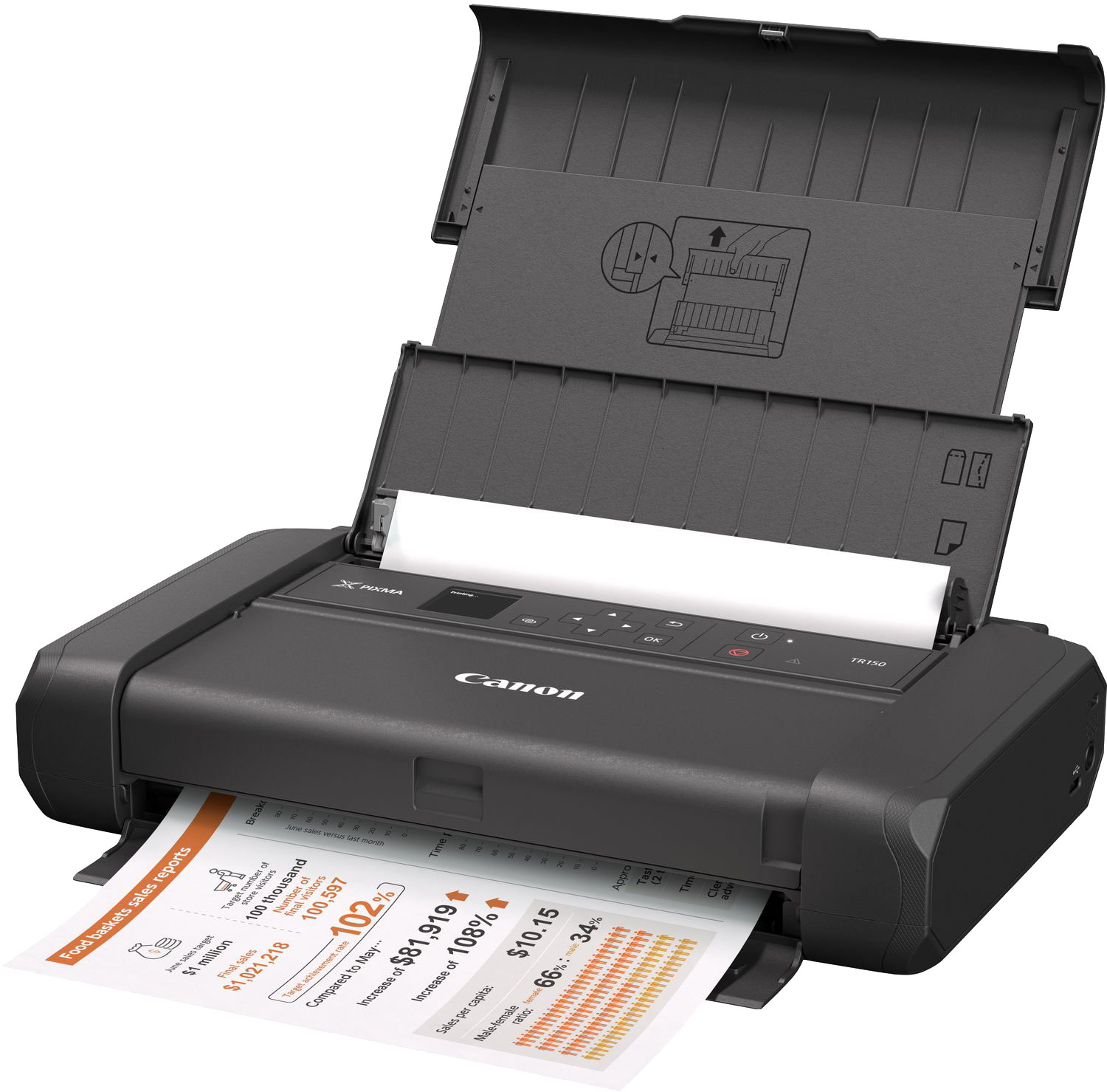 Zwarte Canon-printer met papier dat een rapport uitvoert, open bovenkant met papier.