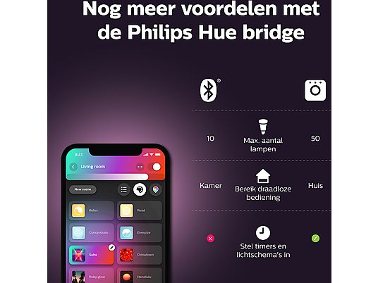 PHILIPS HUE BT Lightstrip WACA 2m basis