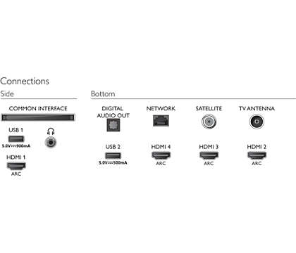TV LED 43" - Philips 43PUS8505/12, UHD 4K, 3840 x 2160 píxeles, Smart TV, P5 PPE, 4 HDMI, 2 USB, Plata