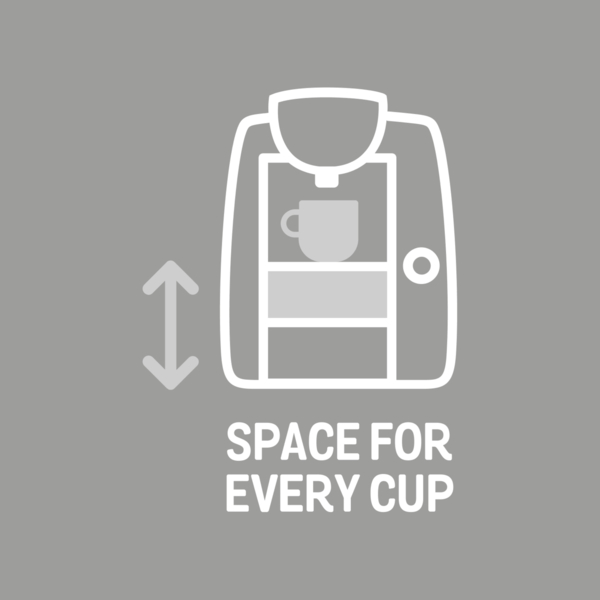 Symbol einer Kaffeemaschine mit Tasse und dem Text: Platz für jede Tasse.