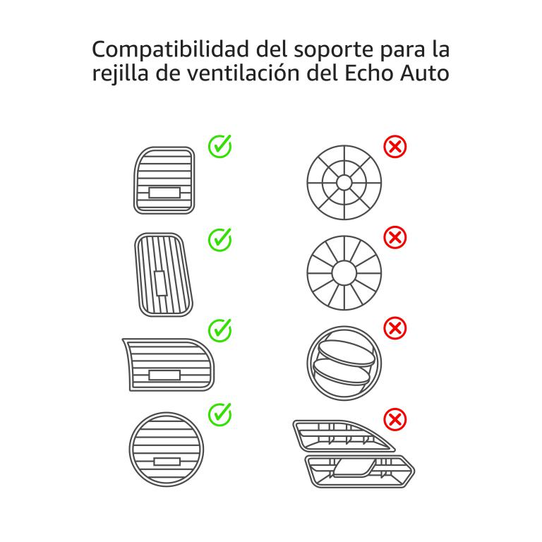 Diagrama que muestra la compatibilidad de diferentes tipos de ventilación del coche con un Echo Auto.