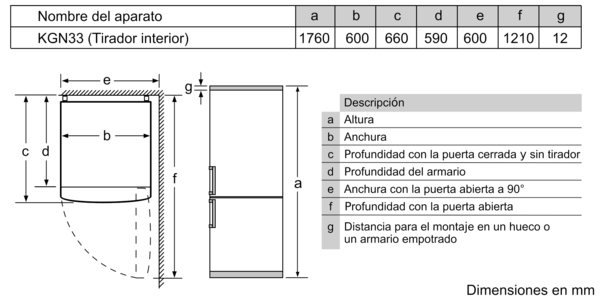 Diagrama de un electrodoméstico de cocina empotrado.