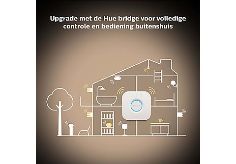 PHILIPS HUE BT Being wit