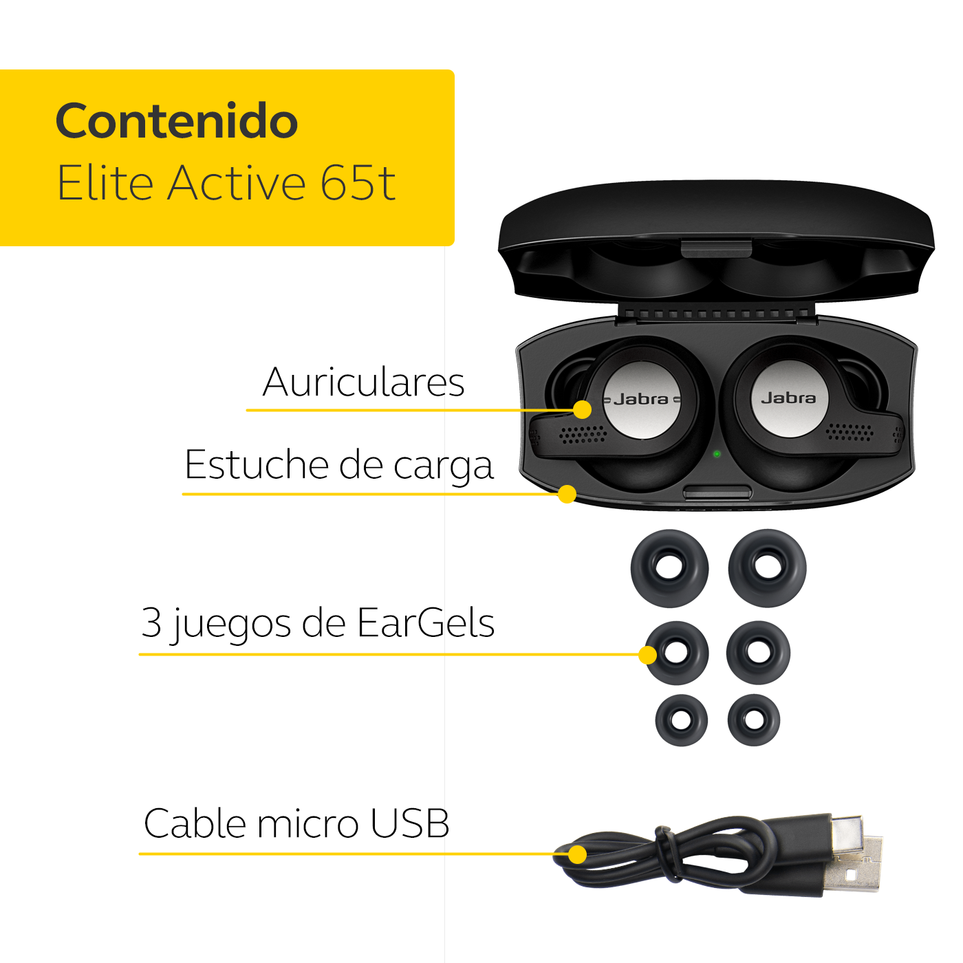 La imagen muestra auriculares Jabra Elite Active 65t, estuche de carga, EarGels y un cable USB.