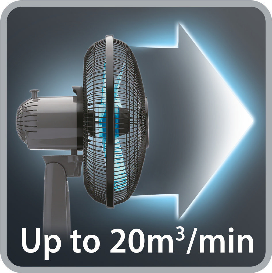 ROWENTA VU2110 Tischventilator Grau/Blau/Schwarz (28 Watt)