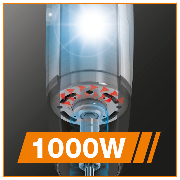 Schnittansicht eines silberfarbenen Motors mit dem Text '1000W' in einer orangefarbenen Box.