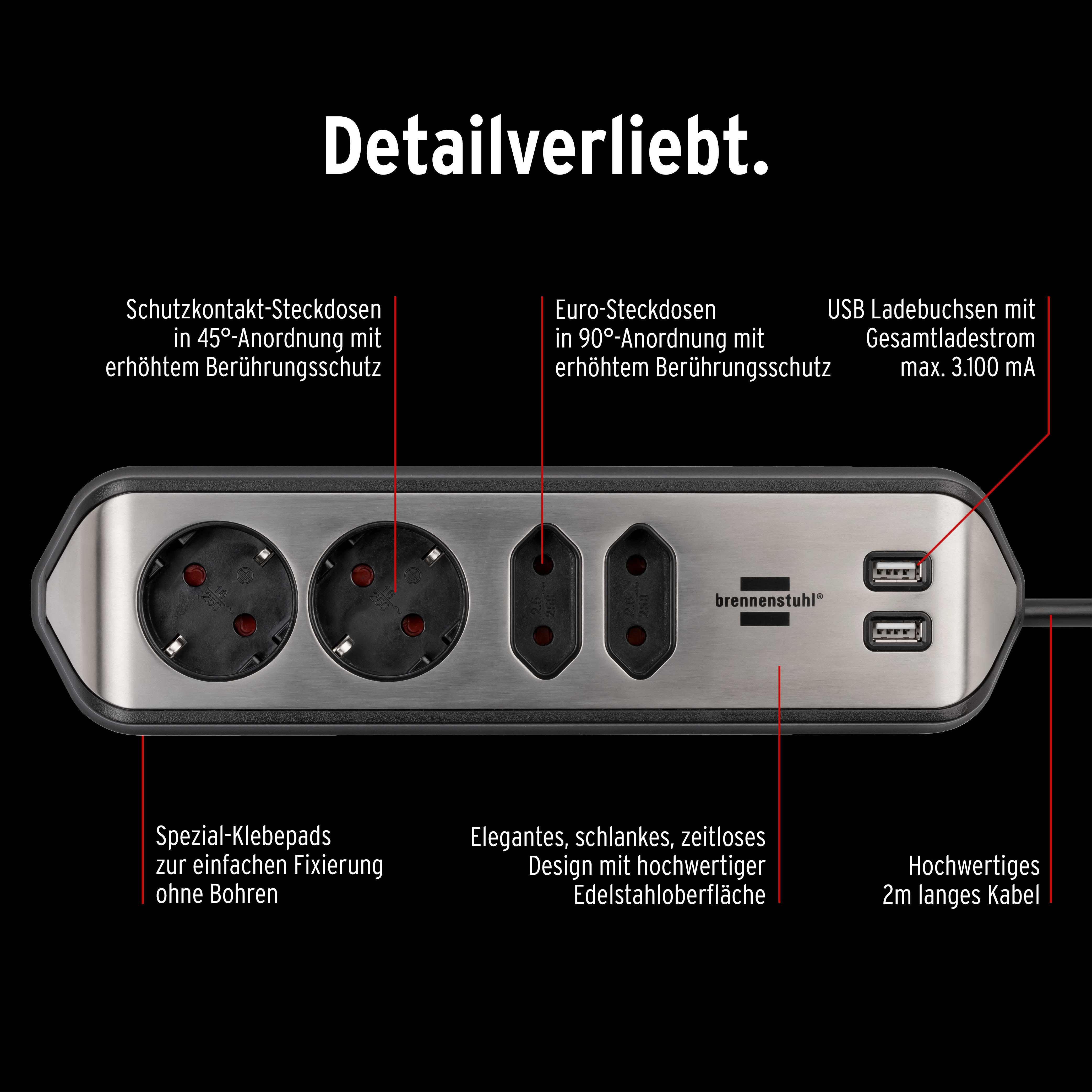 Eine silberne Steckdosenleiste mit mehreren Steckdosen und USB-Anschlüssen. Sie hat einen schwarzen Rand und Textbeschriftungen.