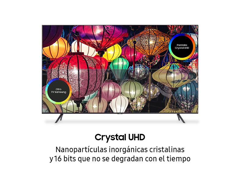 Una gran pantalla de TV que muestra faroles coloridos con etiquetas de texto. El televisor está sobre un fondo blanco.