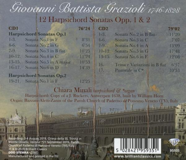 Ein CD-Cover mit Text, darunter '12 Harpsichord Sonatas'. Im Hintergrund eine Zeichnung eines Gebäudes.
