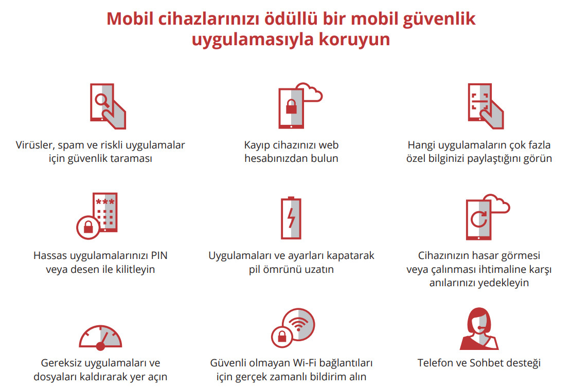 Kırmızı simgeler ve Türkçe açıklamalarla bir mobil güvenlik uygulamasının dokuz özelliğini gösteren infografik.