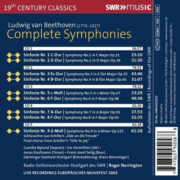 Radio-Sinfonieorchester Stuttgart Des SWR - Complete Symphonies CD