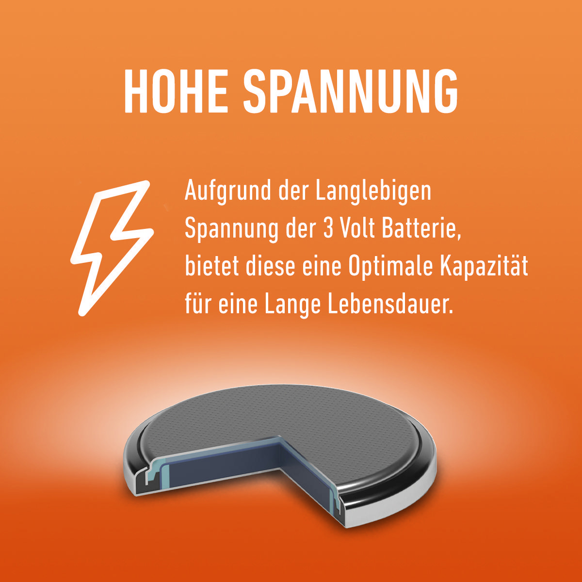 Eine Grafik mit einem Querschnitt einer 3-Volt-Batterie und den Worten "HOHE SPANNUNG".