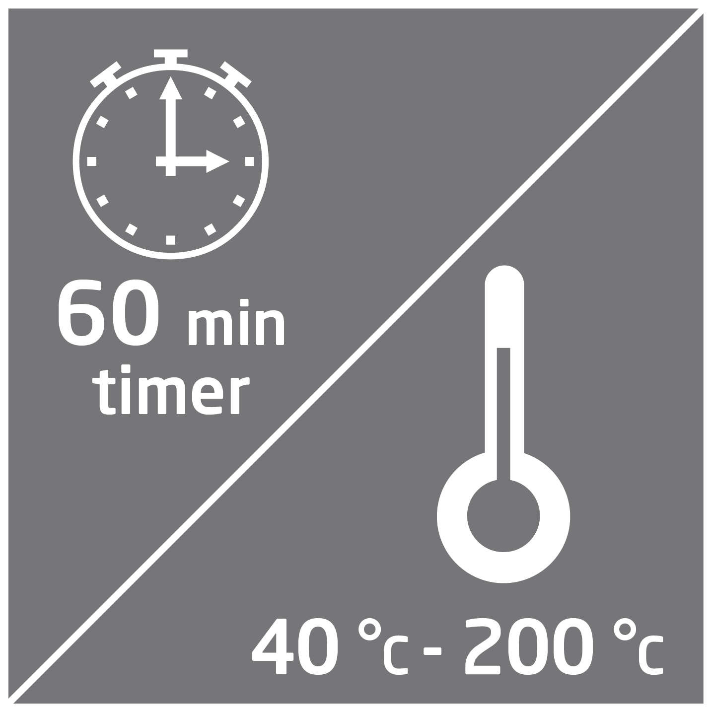Timer- und Thermometersymbole auf grauem Hintergrund. Timer zeigt 60 Min. Thermometer 40-200°C.
