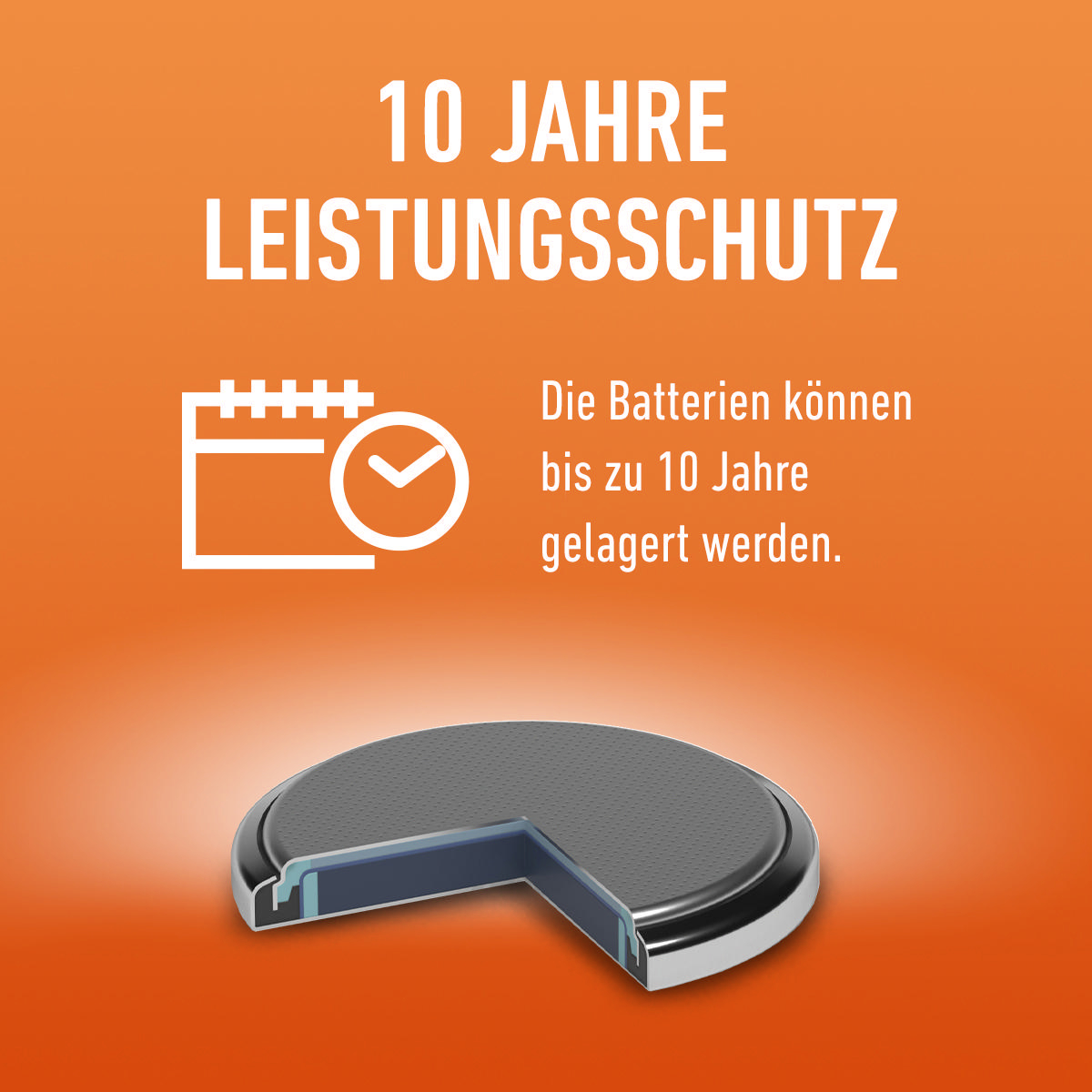 Bild zeigt einen Batteriequerschnitt mit Text über 10 Jahre Leistungsschutz.