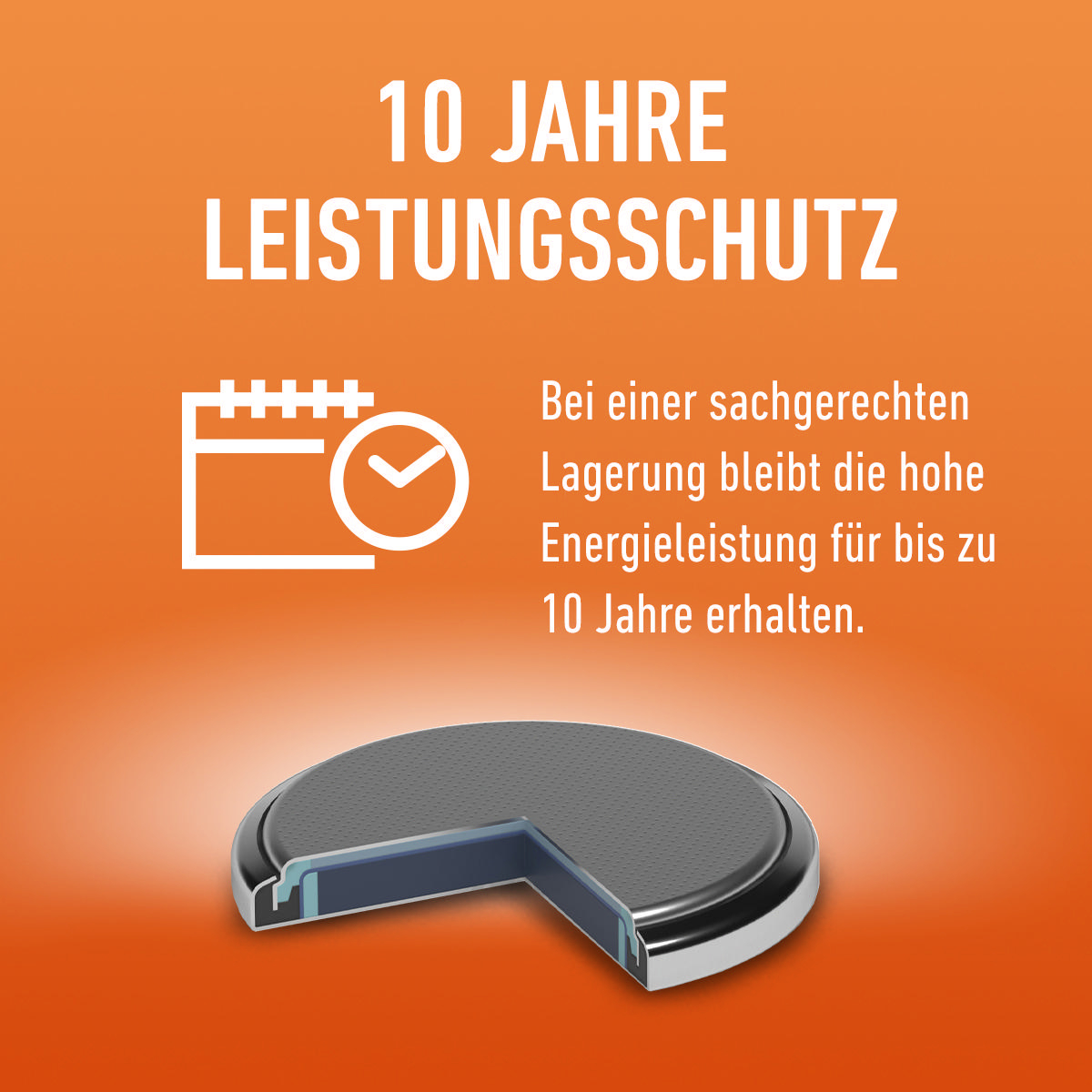 Eine orangefarbene Grafik mit weißem Text über die Batterieleistung und einem Querschnitt einer Batterie.