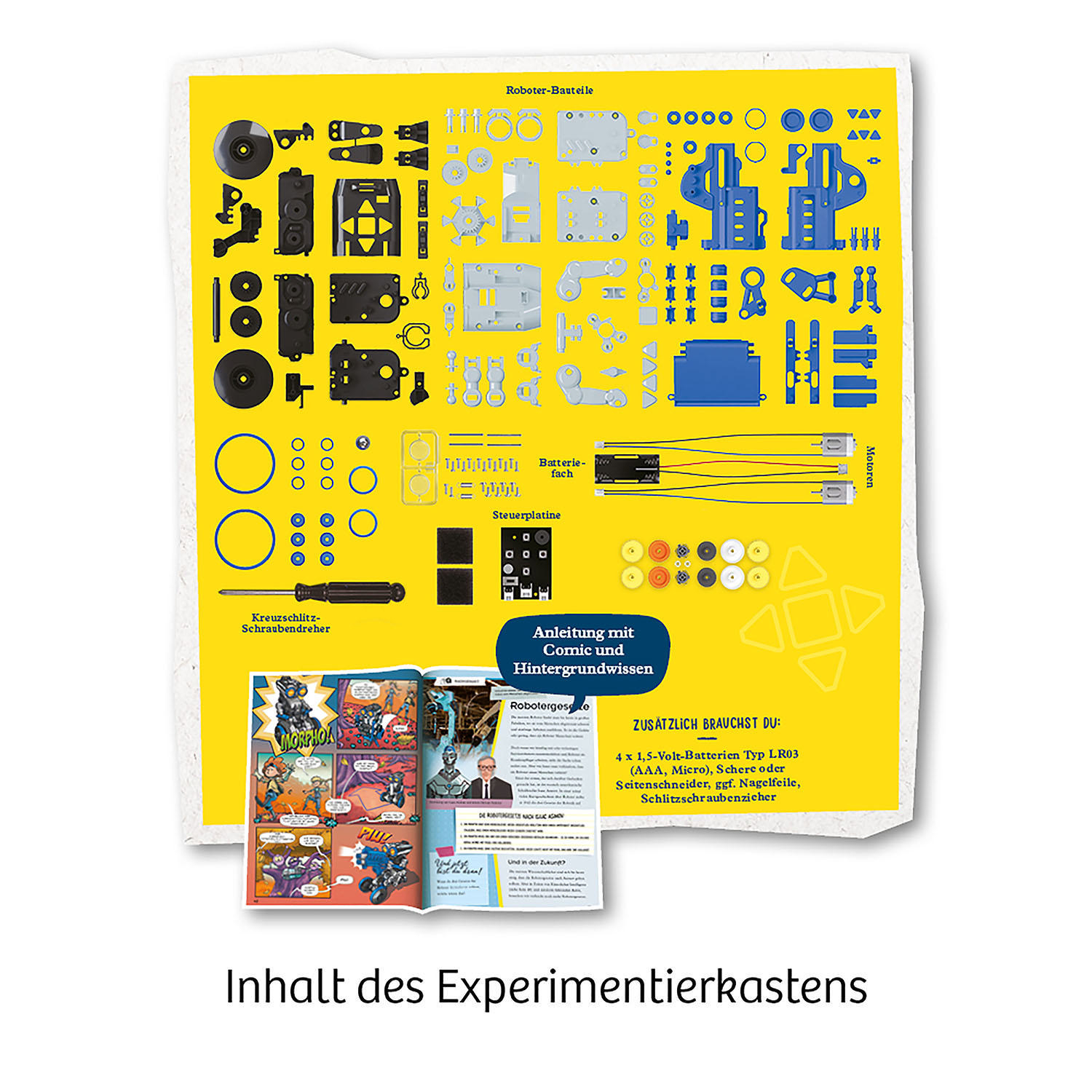 Ein Blatt mit Roboterbauteilen und Anweisungen.