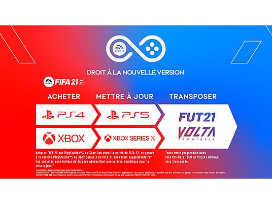 Fifa 21 NL/FR PS4