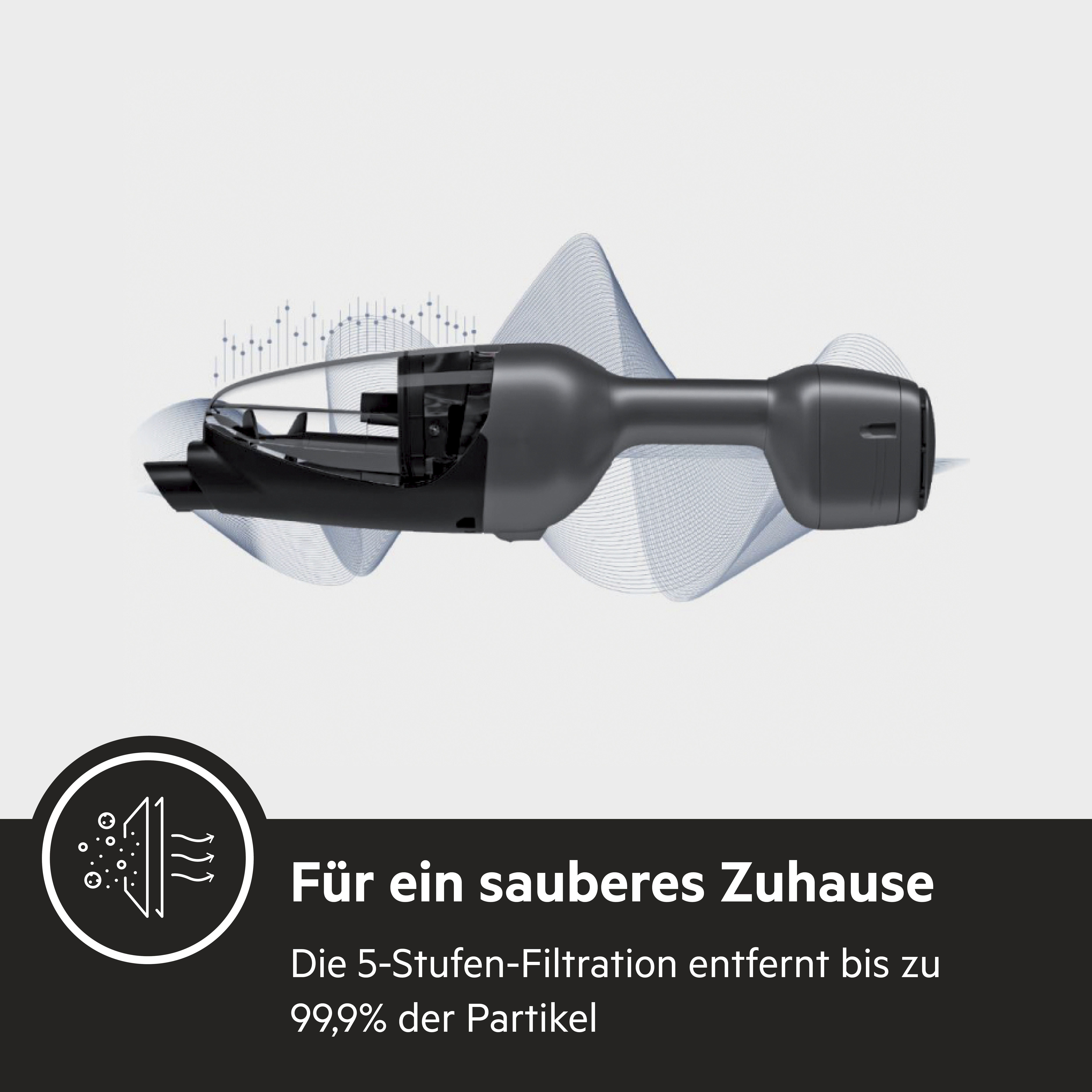 AEG QX9-1-ANIM Stielsauger, Akkubetrieb