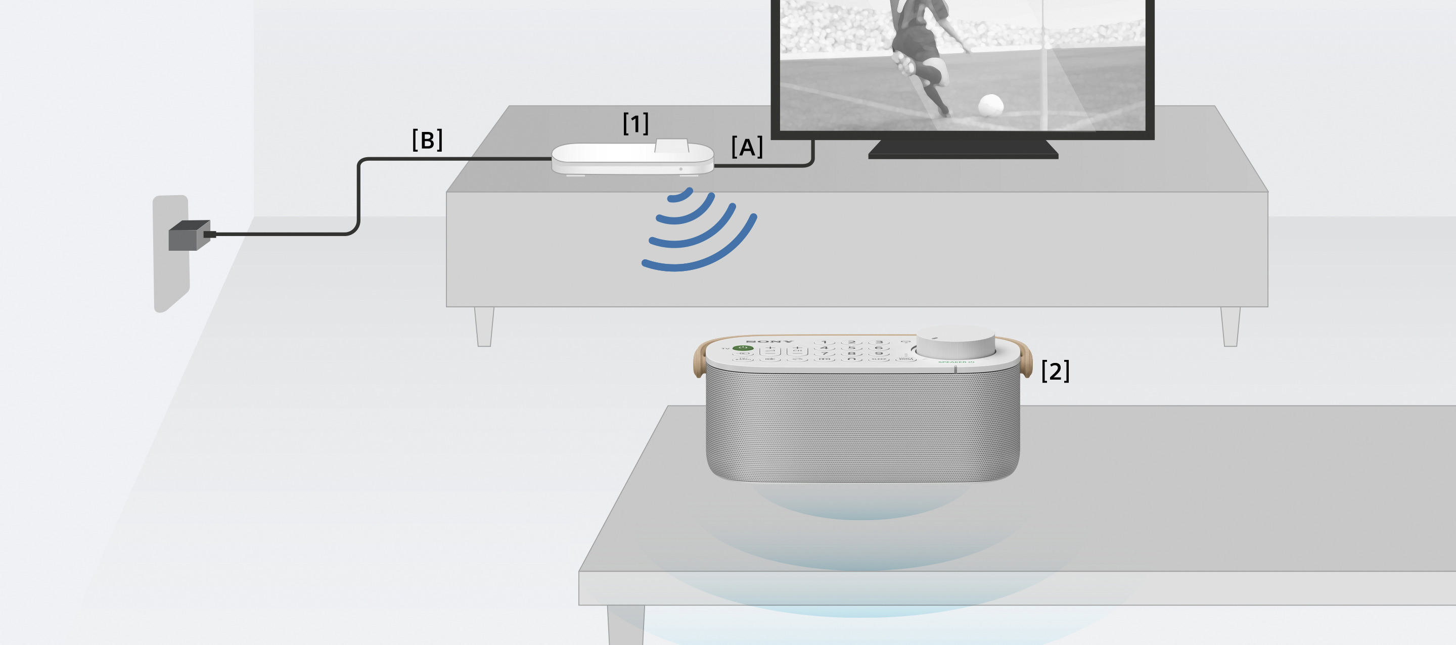 Ein Diagramm, das einen Fernseher zeigt, der mit einem Gerät und einem Lautsprecher verbunden ist. Der Lautsprecher hat ein Holzdesign.