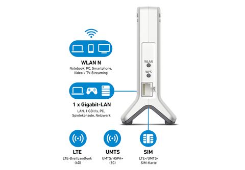 AVM WLAN Router LTE V3 (20002907) International | MediaMarkt kaufen online FRITZ!Box 6820