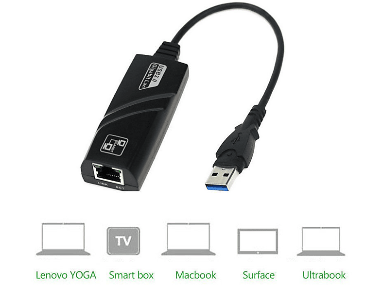 DAYTONA FC13 USB 3.0 to Gigabit Ethernet RJ45 Adaptör Siyah_3