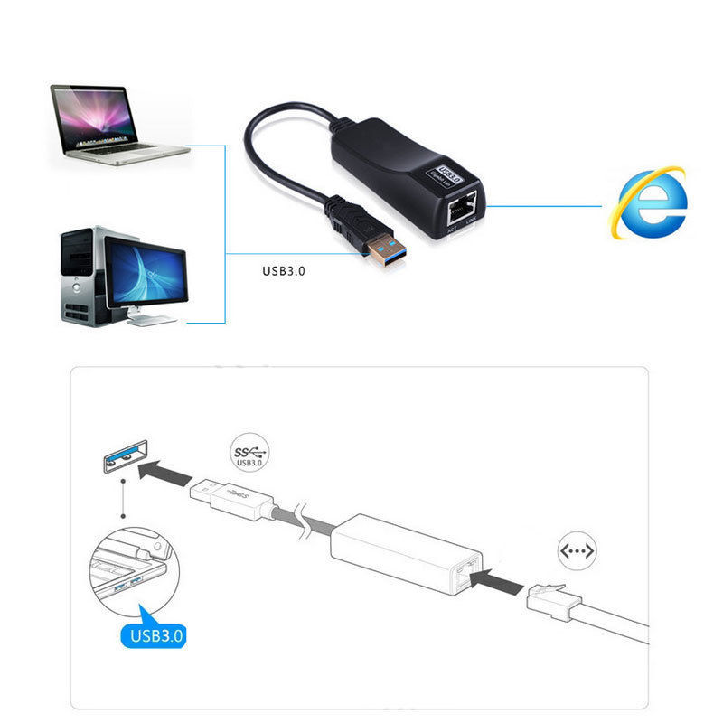 Dizüstü bilgisayara ve bilgisayara bağlı siyah bir USB 3.0 - Ethernet adaptörünün diyagramı.
