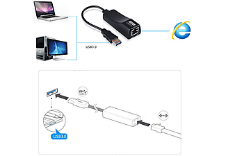 DAYTONA FC13 USB 3.0 to Gigabit Ethernet RJ45 Adaptör Siyah_4