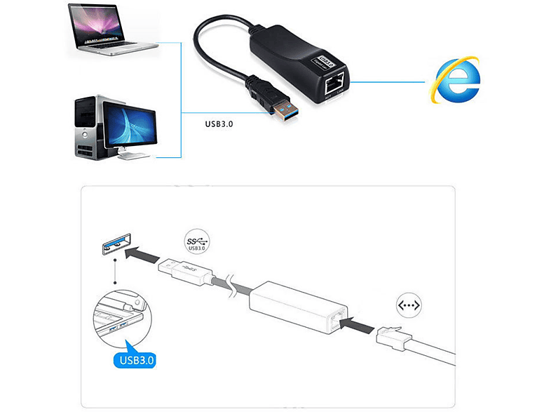 DAYTONA FC13 USB 3.0 to Gigabit Ethernet RJ45 Adaptör Siyah_4