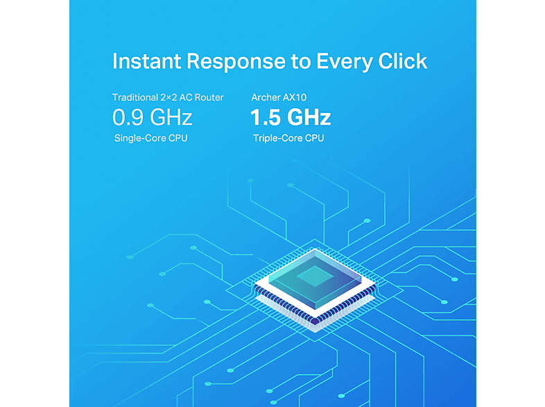 TP-LINK Archer AX10 AX1500 Wi-Fi 6 Router Siyah_4