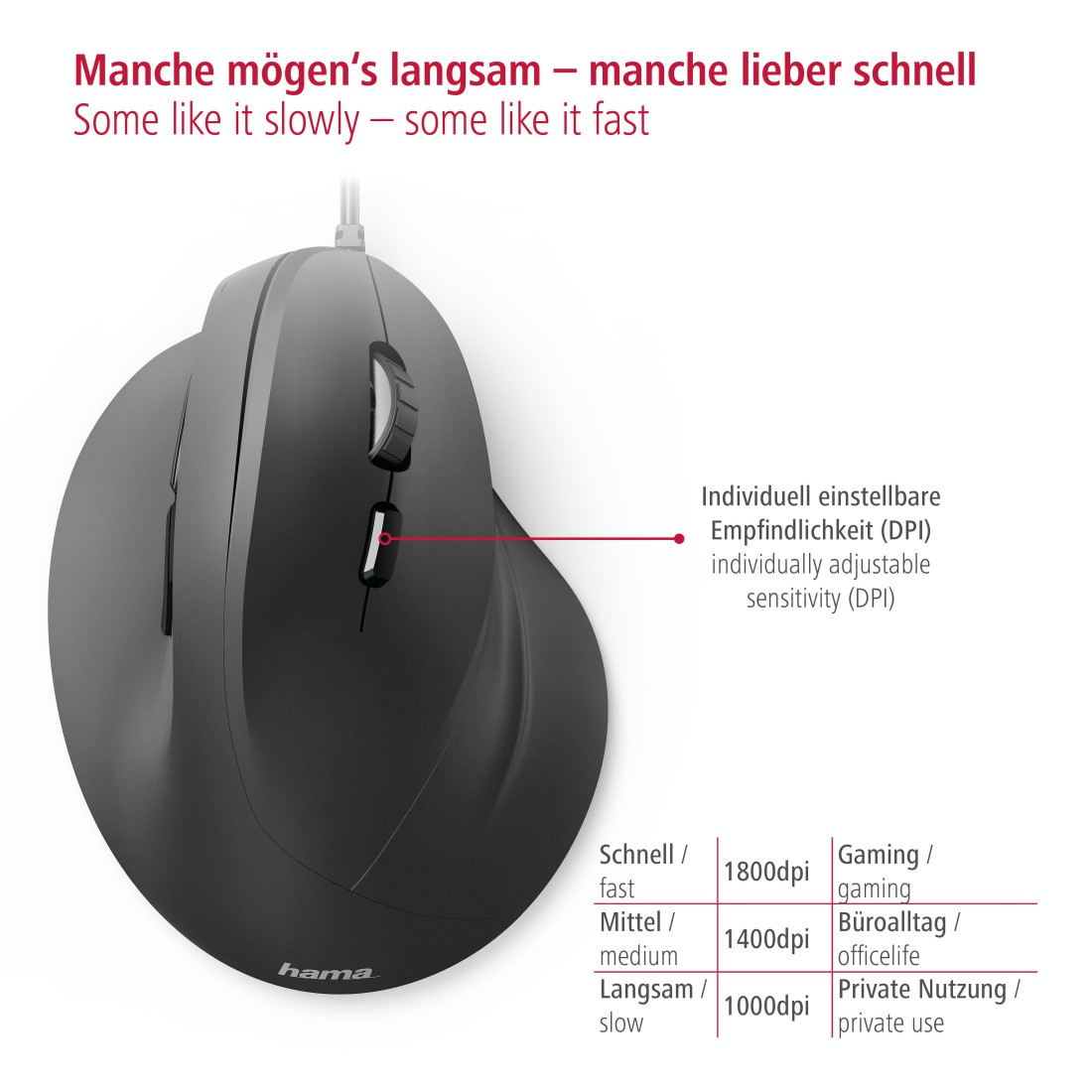 HAMA EMC-500 Ergonomische Maus, Schwarz