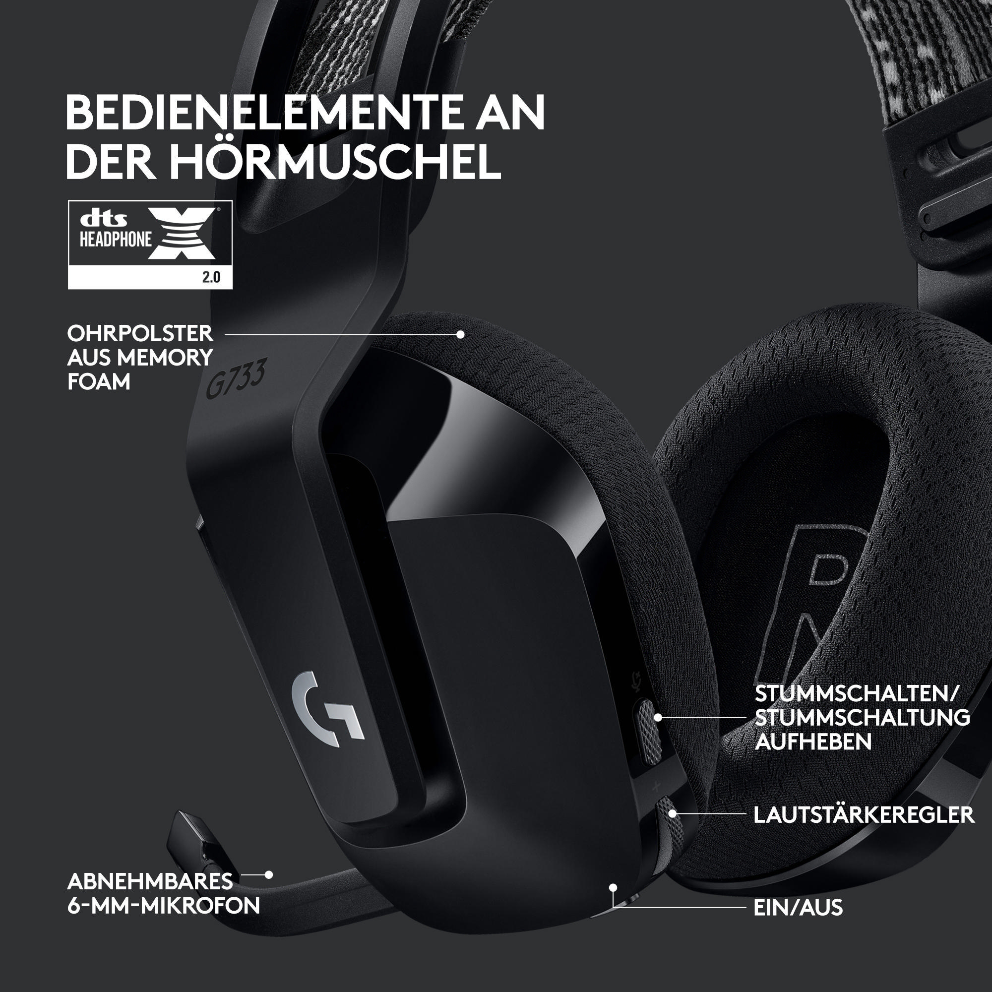 Schwarzes Headset mit Textbeschriftungen. Ohrmuscheln, Mikrofon und Lautstärkeregler sichtbar.