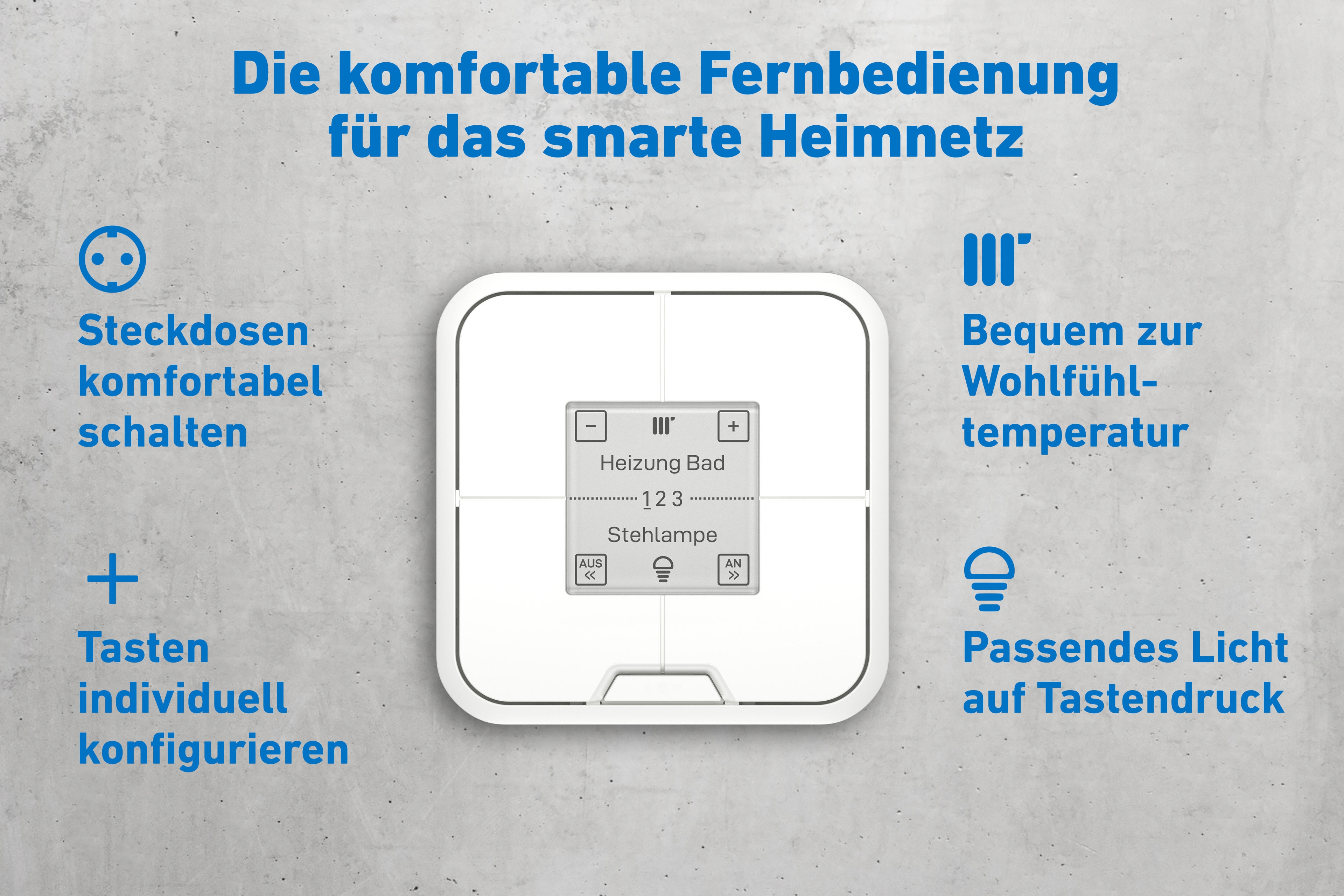 Weißes Bedienfeld mit Text und Symbolen. Text weist auf die Fernbedienung des Smart Home Netzwerks hin.