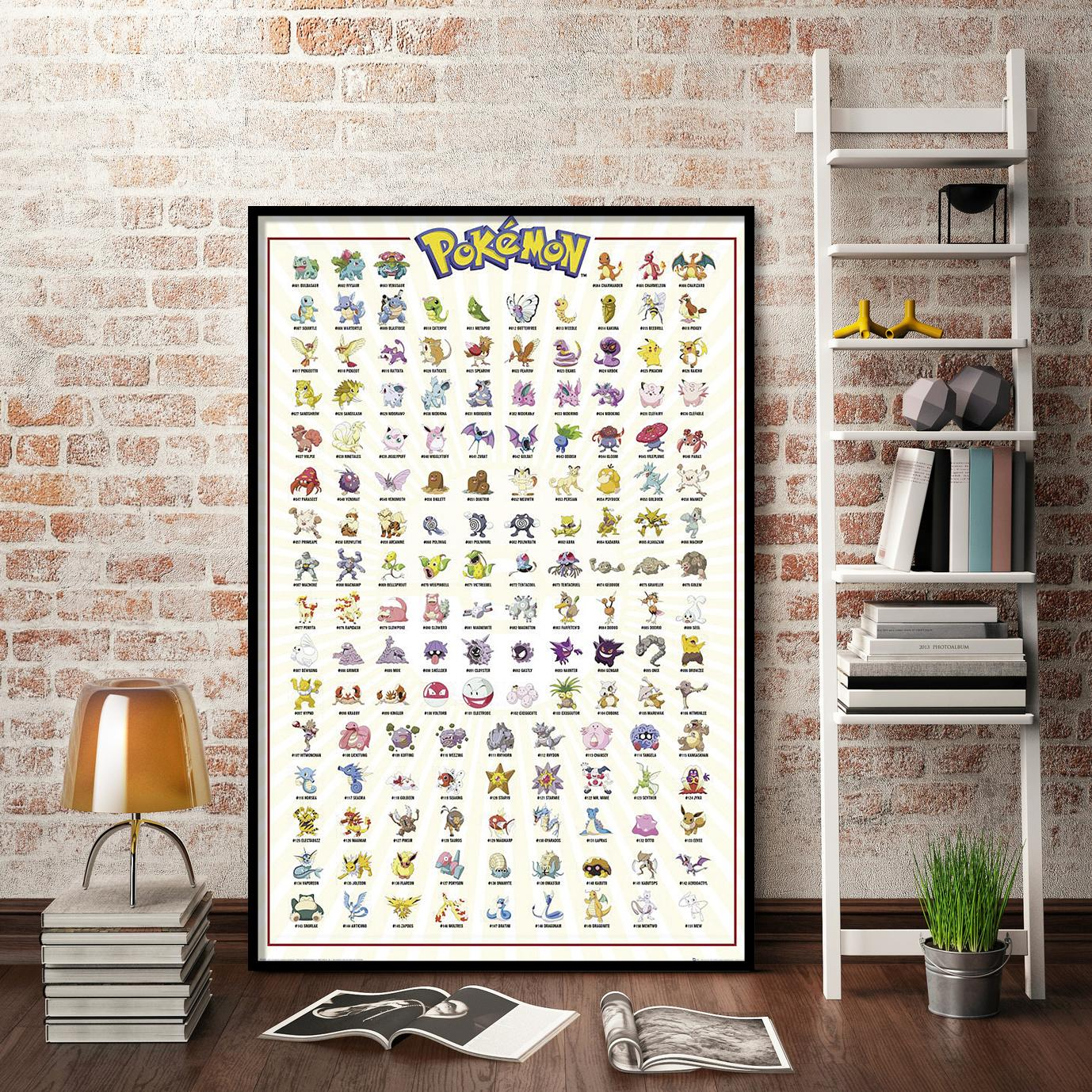 Ein Pokémon-Poster mit vielen Pokémon-Charakteren an einer Ziegelmauer, mit Lampe und Leiter.
