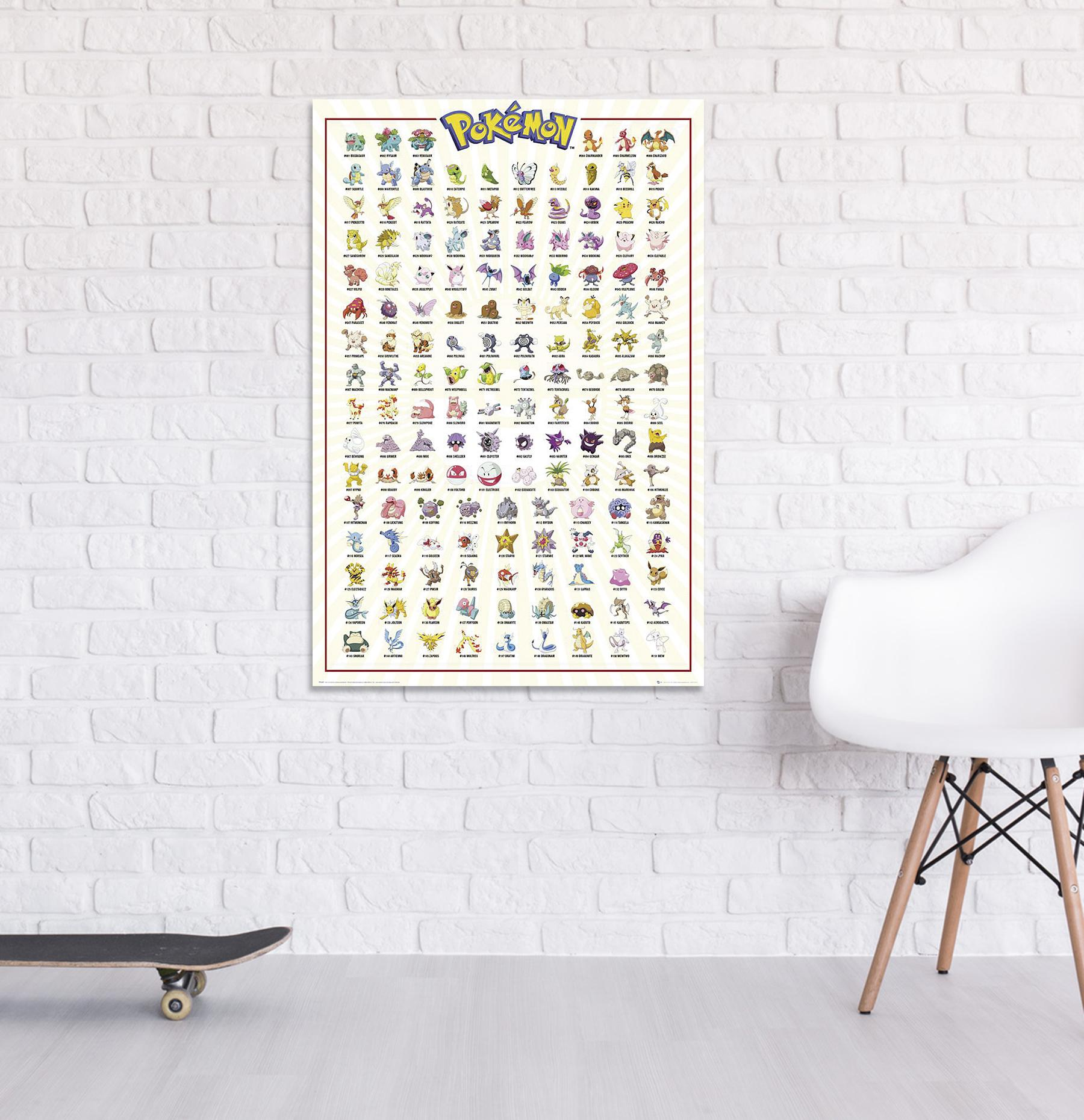 GB EYE Poster Pokémon Charaktere Poster Großformatige