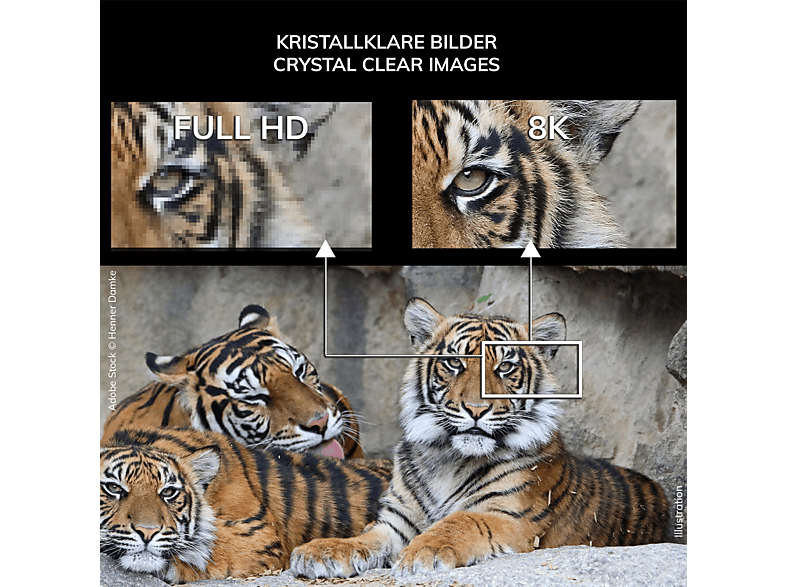 Thumbnail - OEHLBACH Black Magic MKII, HDMI Kabel, 1,5 m