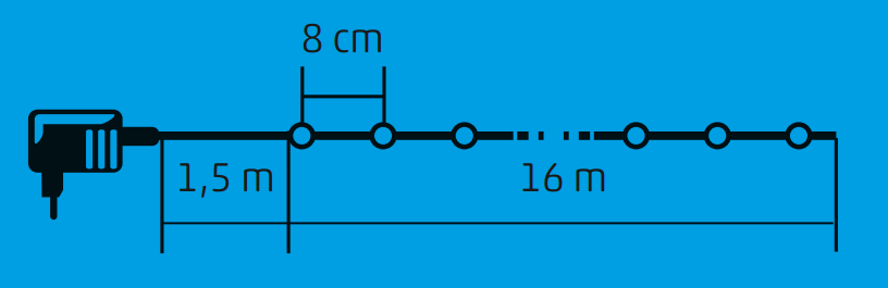 Diagram, amely egy áramforrást mutat, amely körök sorához kapcsolódik, mérésekkel és címkékkel.
