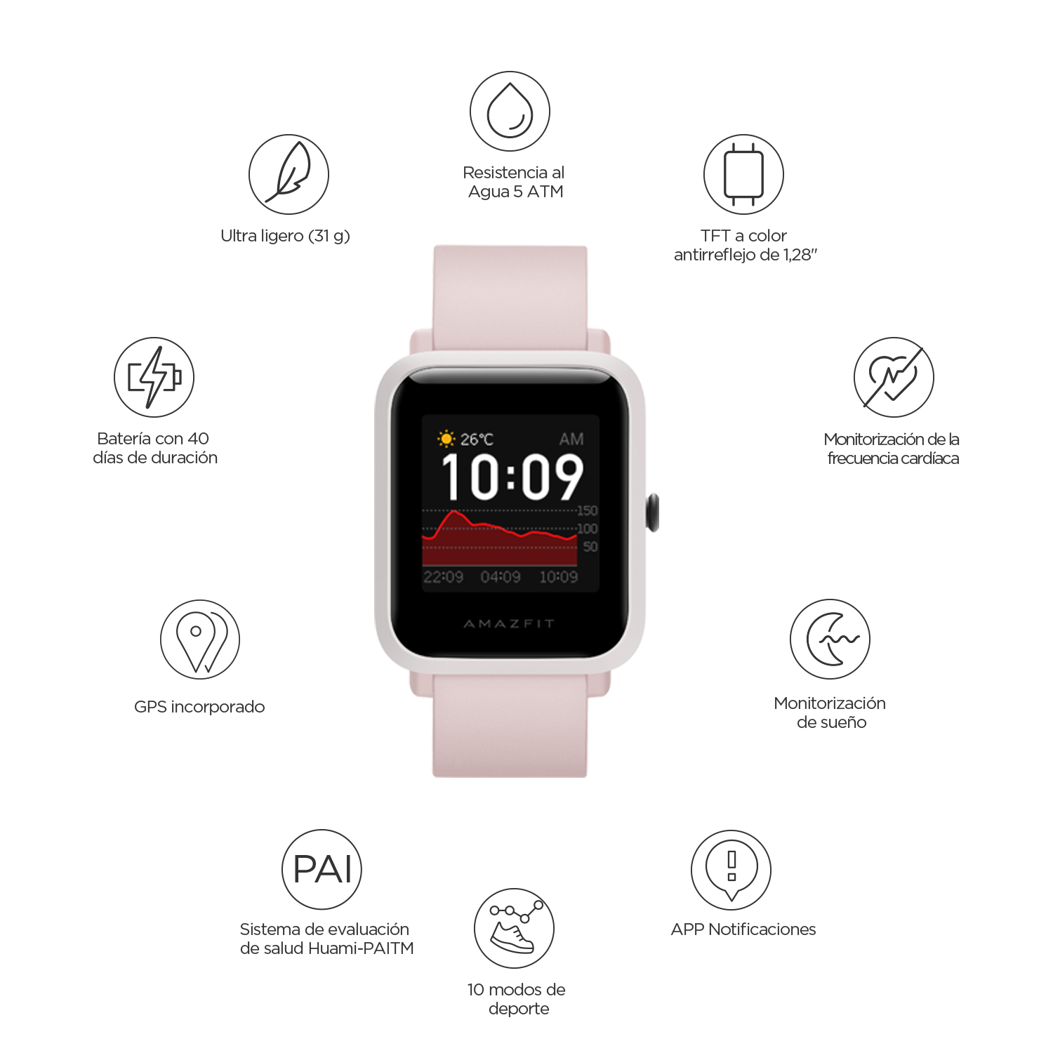 Reloj Inteligente Amazfit Bip Lite Reloj Smartwatch Rosa