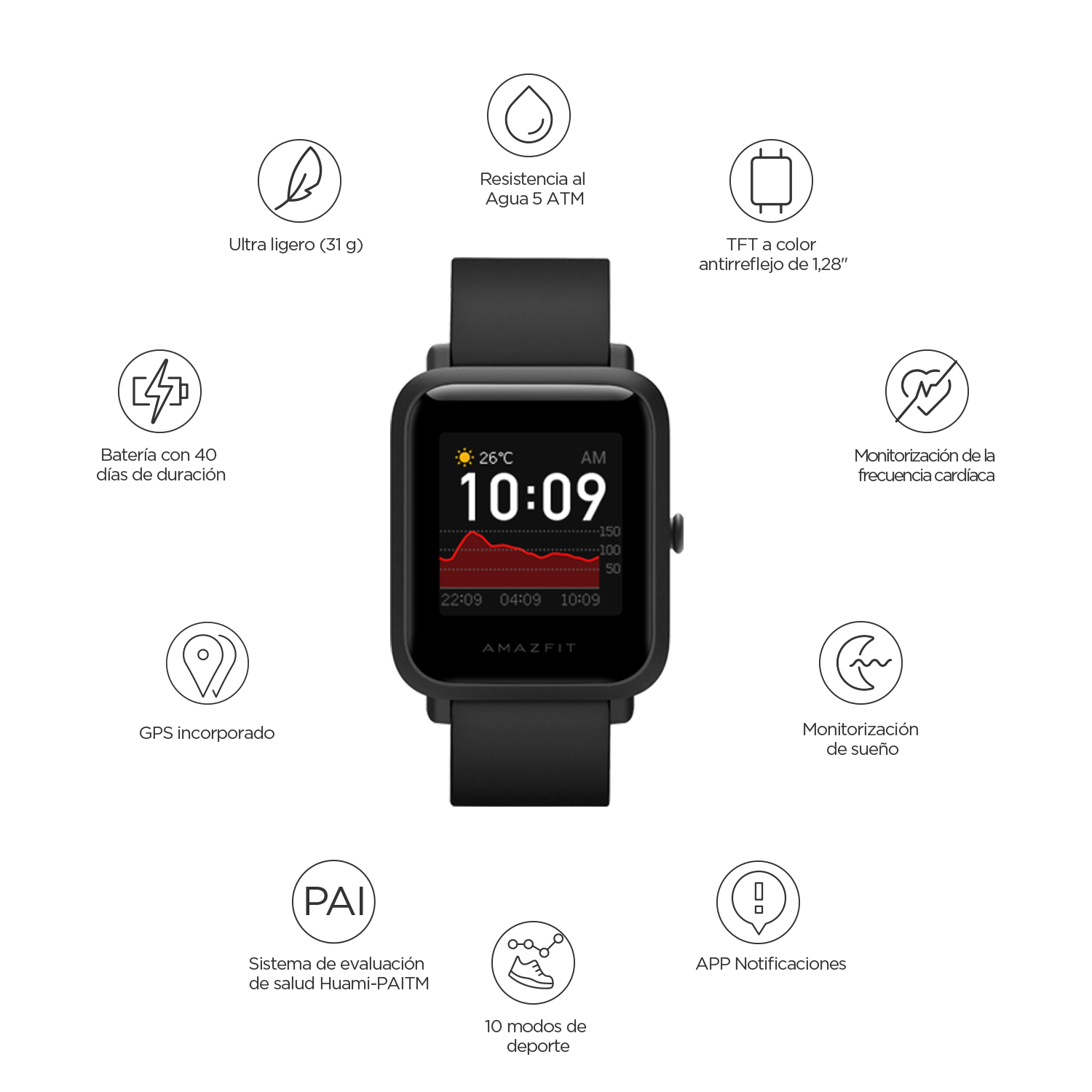 Reloj inteligente Amazfit negro con pantalla digital que muestra la hora, rodeado de iconos.