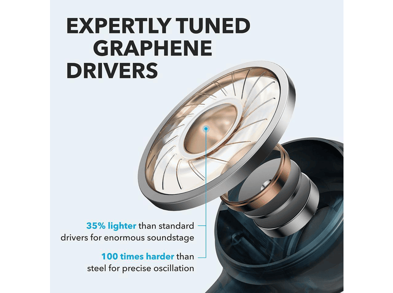 anker soundcore life p2 tws bluetooth kulak ici kulaklik siyah
