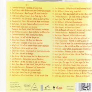 Die Rückseite einer CD mit Titeln in zwei Spalten auf gelbem Hintergrund.