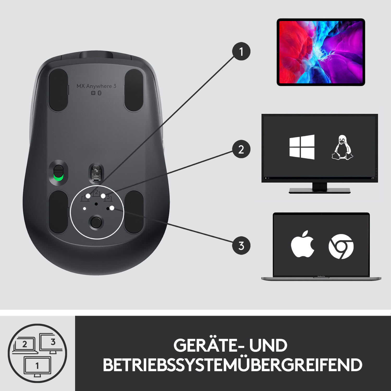 LOGITECH MX Anywhere 3 kompakte kabellose Maus, Graphite