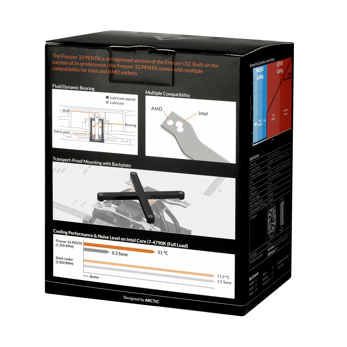 ARCTIC Freezer 33 PENTA CPU Kühler, Schwarz/Orange