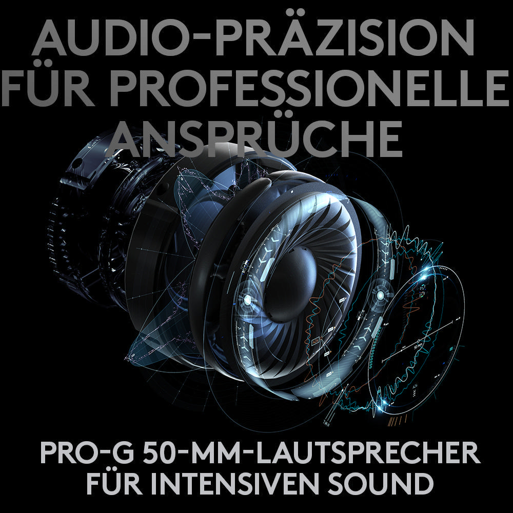 Bild mit deutschem Text: "AUDIO-PRÄZISION FÜR PROFESSIONELLE ANSPRÜCHE" und "PRO-G 50-MM-LAUTSPRECHER".